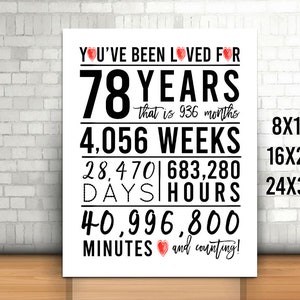 78th Birthday Sign, You Have Been Loved For 78 Years Sign, 8x10, 16x20, 24x36, Cheers to 78 Years, Happy 78th birthday, Printable 78th Sign