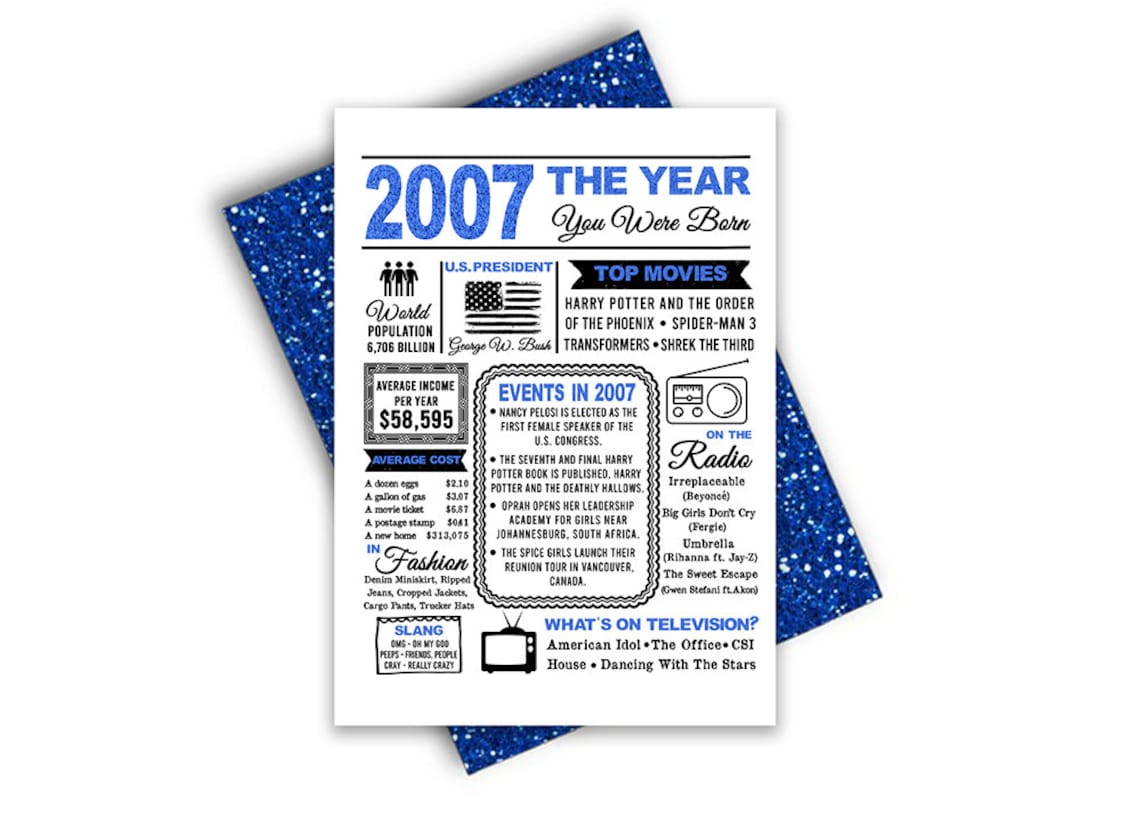 Blue 14th Birthday Card 14th Printable Birthday Card 14th | Etsy