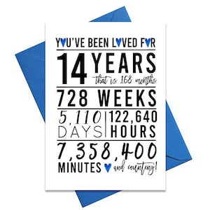 Blauwe 14e verjaardagskaart, afdrukbare verjaardagskaart, 14e verjaardag printables, wenskaart printables, jongen 14e verjaardag, 14e hartverjaardag