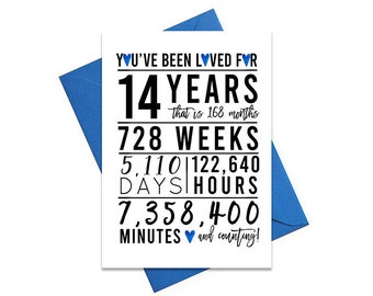 Printable 14th Birthday Card - Etsy