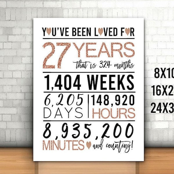 Rose Gold 27th Birthday Sign, You Have Been Loved For 27 Years Sign, Cheers to 27 Years, Happy 27th birthday, Rose Gold Printable 27th Sign