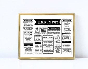 1942 Printable Poster - Etsy