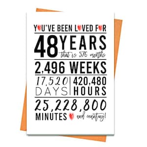 48e verjaardagskaart, afdrukbare verjaardagskaart, 48e verjaardag printables, wenskaart printables, rode 48e verjaardag, 48e hartverjaardag, bestand