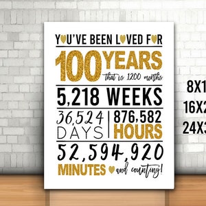 Gold 100th Birthday Sign, You Have Been Loved For 100 Years Sign, Printable 100th, Cheers to 100 Years, Happy 60th birthday, 100th Gift
