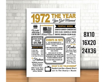 Custom Date Blue Lifestyle Remembrance Outdoor Store Sign Blue Set of 5 Decal Sticker Multiple Sizes Happy 50Th Anniversary 27inx18in Custom Date Blue Lifestyle Remembrance Outdoor Store Sign Blue Set of 5 Decal Sticker Multiple Sizes Happy 50Th Anniversary 27inx18in