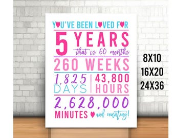 以下が含まれることがあります： ピンクと青で「YOU'VE BEEN LOVED FOR 5 YEARS」と書かれた白いプリント。プリントには、月、週、日、時間、分の数も含まれています。利用可能なサイズ：20x25cm、40x50cm、60x90cm。