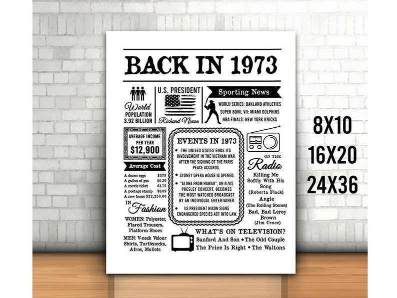 1973 Birthday Sign Printable Back in 1973 Newspaper Style Etsy