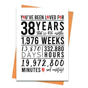 Op de afbeelding: Een witte kaart met zwarte tekst en rode harten met de tekst "You've been loved for 38 years that is 456 months 1,976 weeks 13,870 days 332,880 hours 19,972,800 minutes and counting!"