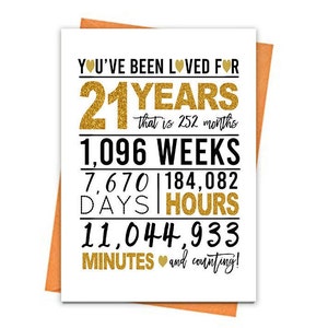 Gold 21. Geburtstagskarte, druckbare Geburtstagskarte, 21. Geburtstag Printables, Grußkarte 21.