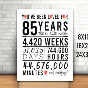 85th Birthday Sign, You Have Been Loved For 85 Years Sign, 8x10, 16x20, 24x36, Cheers to 85 Years, Happy 85th birthday, Printable 85th Sign