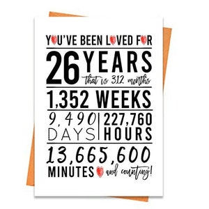Tarjeta de cumpleaños número 26, tarjeta de cumpleaños imprimible, cumpleaños número 26 imprimible, imprimibles de tarjetas de felicitación, cumpleaños número 26 rojo, impresión de cumpleaños número 26 del corazón