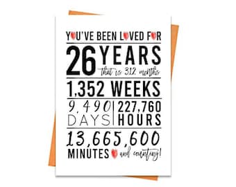 26th Birthday Card, Printable Birthday Card, 26th Birthday Printable, Greeting card printables, red 26th birthday, 26th heart birthday print