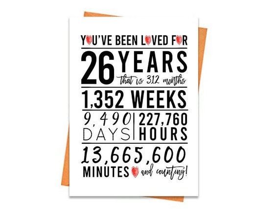 thumbnail image 2 of Unique 26th Birthday Card - Inspirational 26th Birthday Gifts - Happy 26 Year Old Birthday Wallet Card Insert For Women & Men 2 of 13