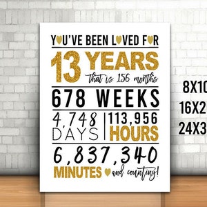 Gold 13th Birthday Sign, You Have Been Loved For 13 Years Sign, 8x10, 16x20, 24x36, Cheers to 13 Years, Happy 13th birthday, Printable 13th