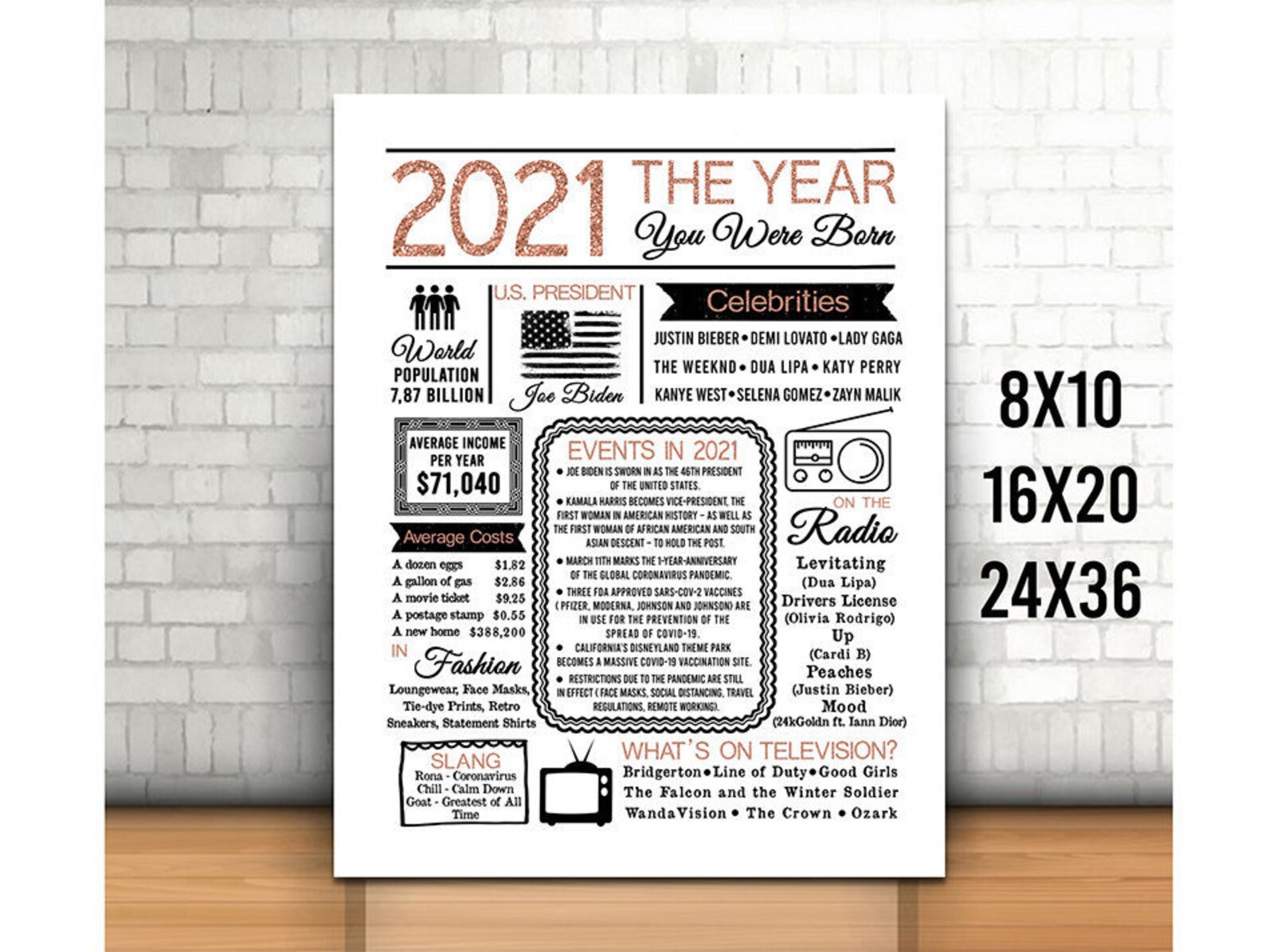 2021 the Year You Were Born Sign Printable 2021 Time Etsy