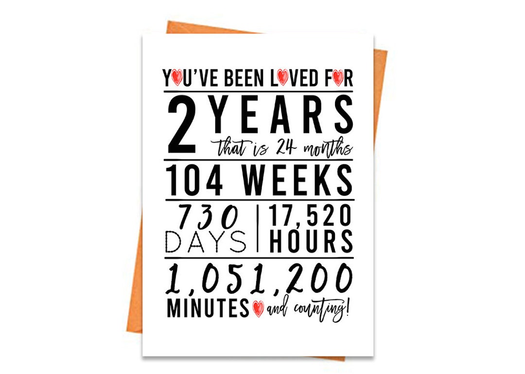 2nd Birthday Card, Printable Birthday Card, 2nd Birthday Printables ...