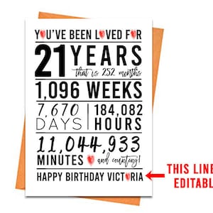 Editierbare 21. Geburtstagskarte, Druckbare Geburtstagskarte, 21. Geburtstagskarte, Grußkarte Druckbares, roter 21. Geburtstag, Jubiläum