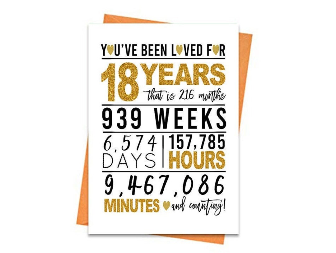 Gold 18th Birthday Card, Printable Birthday Card, 18th Birthday ...