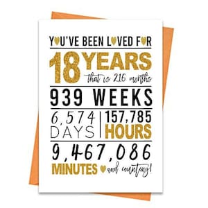 Gold 18th Birthday Card, Printable Birthday Card, 18th Birthday Printables, Greeting card printables, gold 18th birthday, 18th heart card