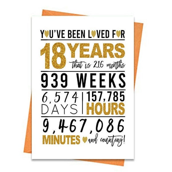Birthday Card Printable - Etsy