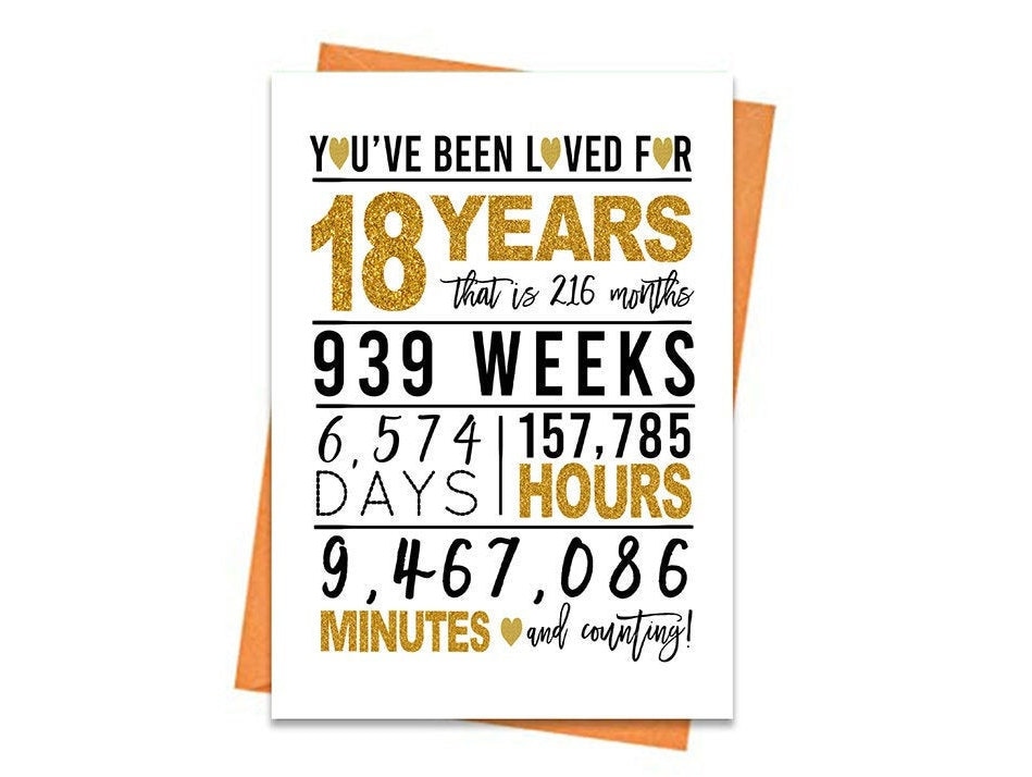 Gold 18th Birthday Card Printable Birthday Card 18th | Etsy