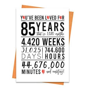 85e verjaardagskaart, afdrukbare verjaardagskaart, 85e verjaardag printables, wenskaart printables, rode 85e verjaardag, 85e hartverjaardag