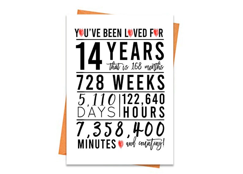 14th Birthday Card Printable Birthday Card 14th Birthday Etsy