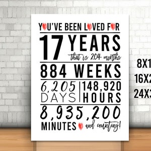 Sinal de 17º aniversário, sinal de você foi amado por 17 anos, 8x10, 16x20, 24x36, felicidades aos 17 anos, feliz 17º aniversário, 17º sinal para impressão