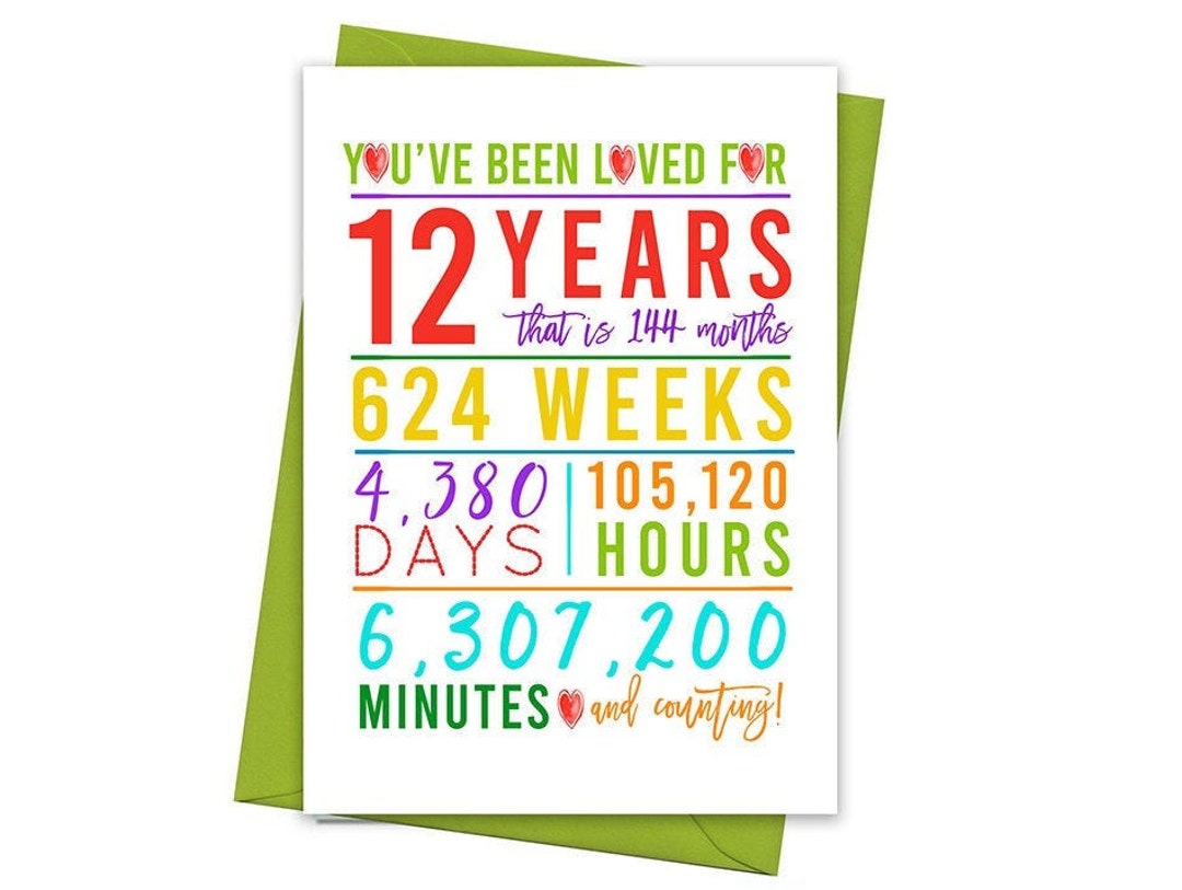 12th Birthday Card, Printable Birthday Card, 12th Birthday Printables ...