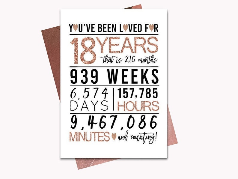 Rose Gold 18th Birthday Card Printable Birthday Card 18th Etsy
