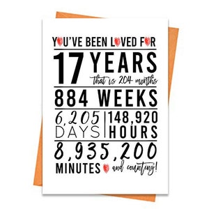 17 Geburtstagskarte, Geburtstagskarte zum 17 Geburtstag, Grußkarten zum 17.Geburtstag, roter 17.Geburtstag, 17.Herz Geburtstag