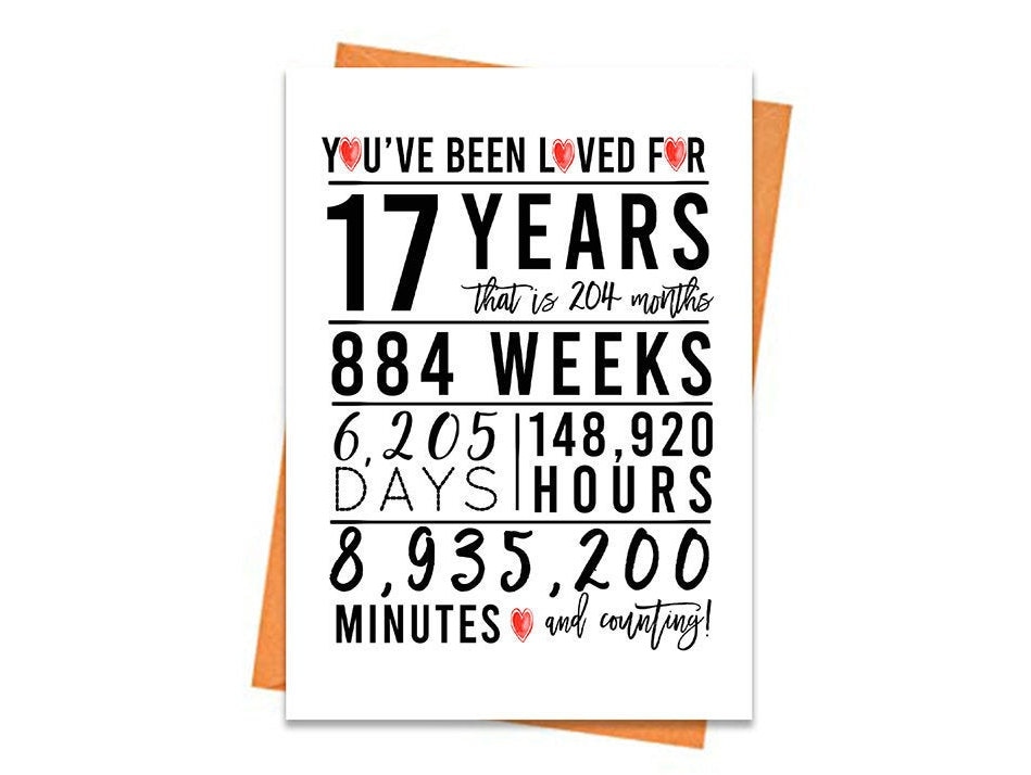 Free Printable 17th Birthday Cards Free Printable 17th Birthday Cards