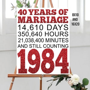 Może przedstawiać: Biały znak z czerwonym, błyszczącym tekstem, który celebruje 40 lat małżeństwa. Znak głosi "40 Years of Marriage 14,610 Days 350,640 Hours 21,038,400 Minutes And Still Counting 1984". Znak stoi na drewnianym sztalugach.