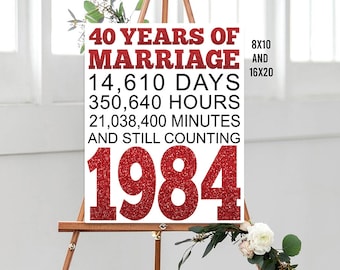 Red 40th Anniversary Sign, 1984 Anniversary Sign, 40th Wedding Anniversary, Ruby Anniversary Party Decoration, Anniversary décor, PRINTABLE