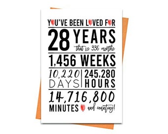 28th Birthday Card, Printable Birthday Card, 28th Birthday Printable, Greeting card printables, red 28th birthday, 28th heart birthday print