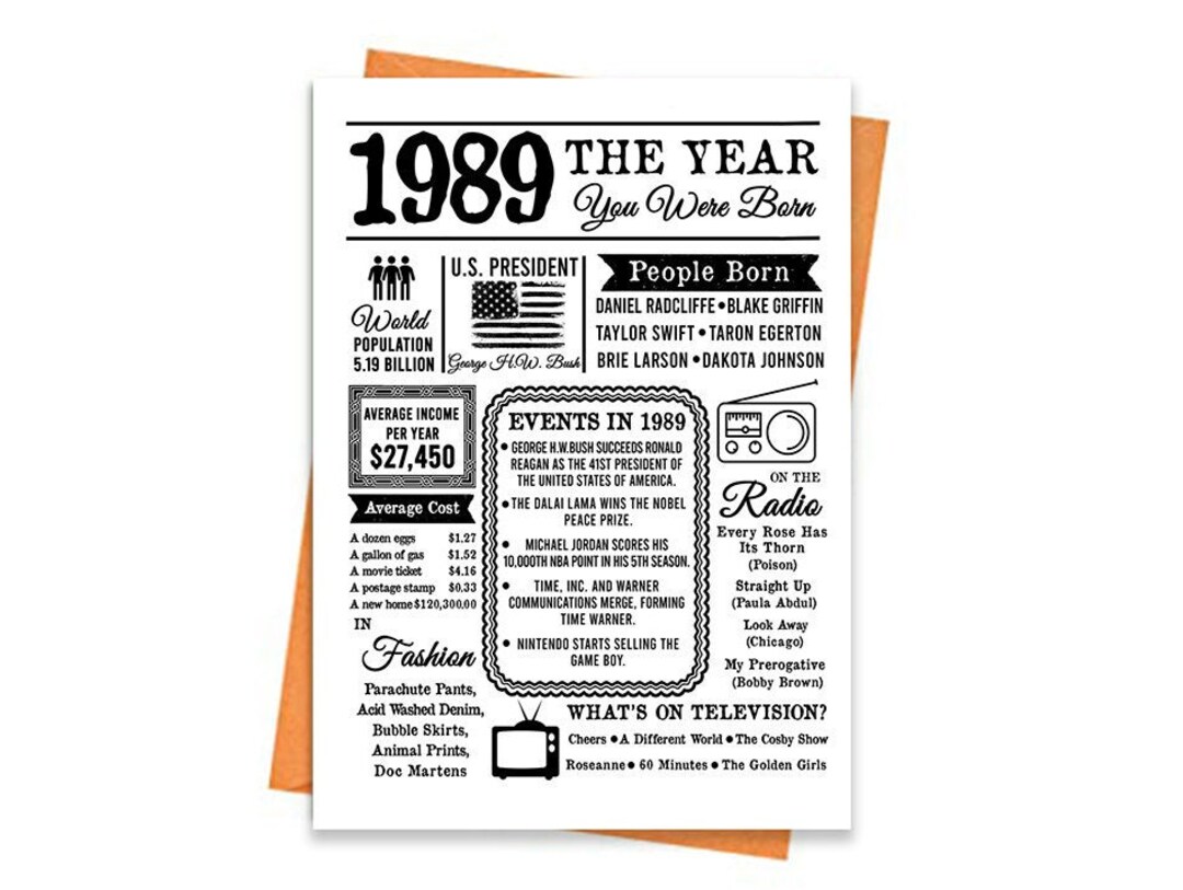 1989 The Year You Were Born Card Back In 1989 34Th Birthday - Etsy