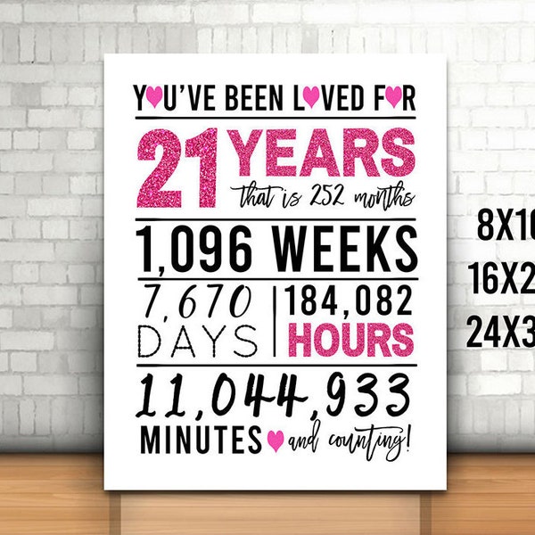 21st Birthday Decor - Etsy