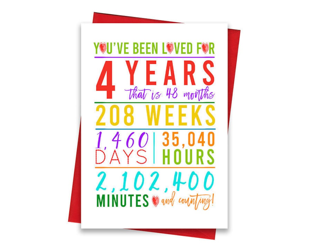 4th Birthday Card, Printable Birthday Card, 4th Birthday Printables ...