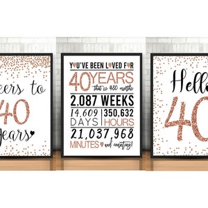 40th Birthday Signs Bundle, Cheers to 40 Years, Hello 40, Happy 40th Birthday, Rose Gold 40th Birthday Signs, 40th Anniversary Signs Pack