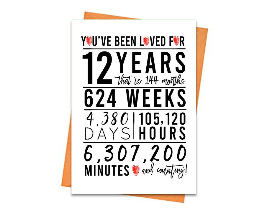12th Birthday Card Printable Birthday Card 12th Birthday - Etsy