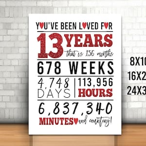 Sinal vermelho de 13º aniversário, sinal de você foi amado por 13 anos, 8x10, 16x20, 24x36, felicidades aos 13 anos, feliz 13º aniversário, 13º para impressão