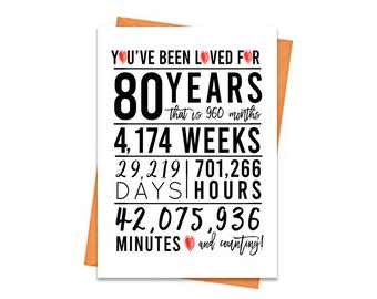 80th Birthday Card, Printable Birthday Card, 80th Birthday Printables, Greeting card printables, red 80th birthday, 80th heart birthday