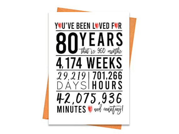 80th Birthday Card Printable Birthday Card 80th Birthday | Etsy