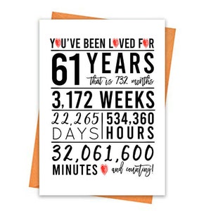 Carte d’anniversaire 61e, carte d’anniversaire imprimable, imprimables 61e anniversaire, imprimables de carte de vœux, 61e anniversaire rouge, 61e anniversaire de coeur, fichier