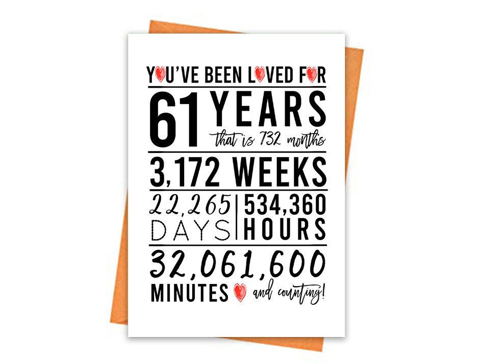 61st Birthday Card, Printable Birthday Card, 61st Birthday Printables ...
