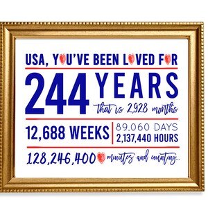 4th Of July Decor, Happy Fourth Of July, USA Decor, Printable 4th of July Decoration, Independence Day Decor, Printable USA Sign, American