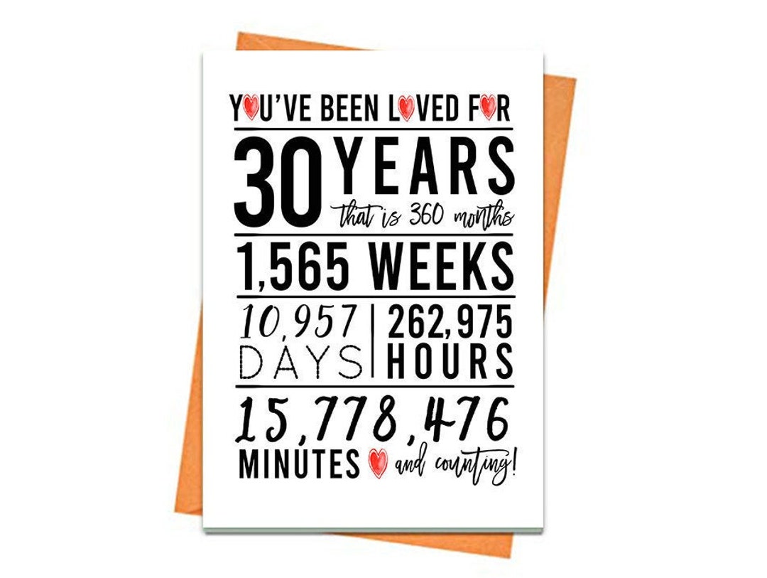 30th Birthday Card, Printable Birthday Card, 30th Birthday Printables ...