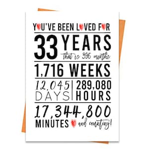 Tarjeta de cumpleaños número 33, tarjeta de cumpleaños imprimible, imprimibles de cumpleaños número 33, tarjetas de felicitación imprimibles, cumpleaños número 33 rojo, cumpleaños número 33 con corazón