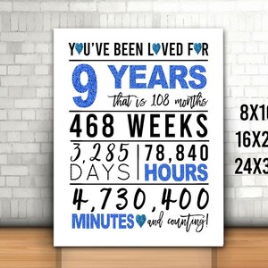 Blue 10th Birthday Sign, Printable, You Have Been Loved For 10 Years Sign, 8x10, 16x20, 24x36, Cheers to 10 Years, Happy 10th birthday, Boy