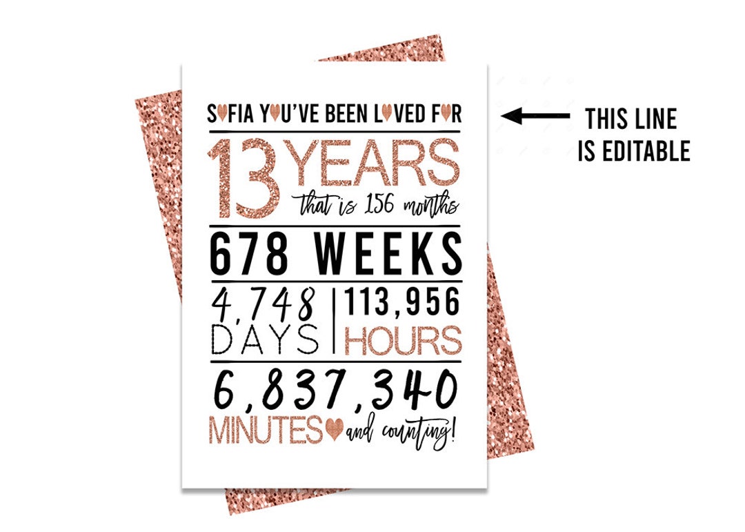 EDITABLE 13th Birthday Card, Printable Birthday Card, 13th Birthday ...